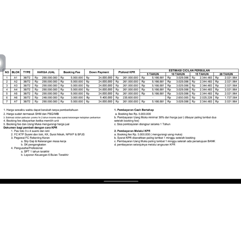Skema Graha Absolut Perengwetan