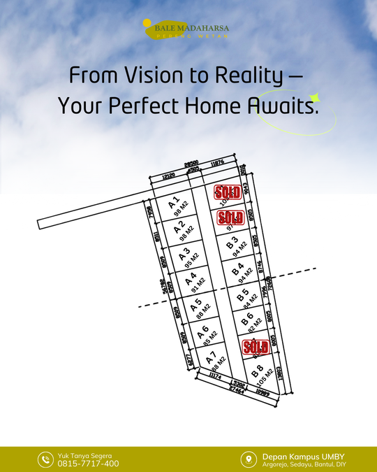 Bale Madaharsa Perengwetan Siteplan