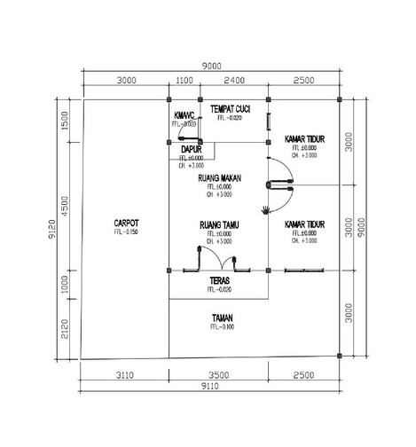 Cluster Khairu Ummah denas 2